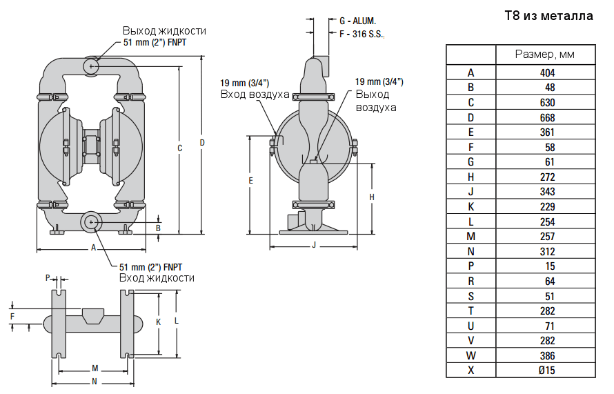 Габаритный чертеж насоса Wilden T8/AAAAB/TNU/TF/ATF/0014