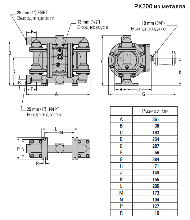 Габаритный чертеж насоса Wilden PX200/AAAAA/VTS/VT/ATF/0014