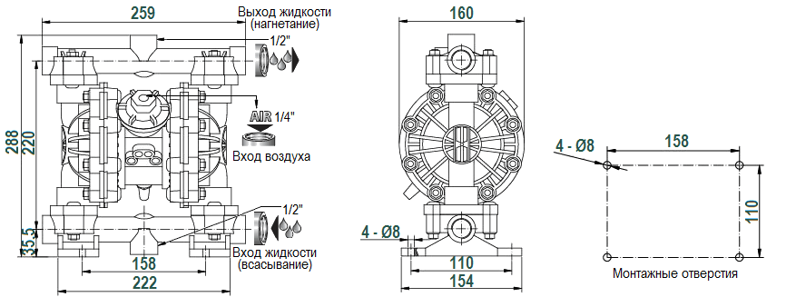 Габаритный чертеж насоса River Wave RV15P-TF