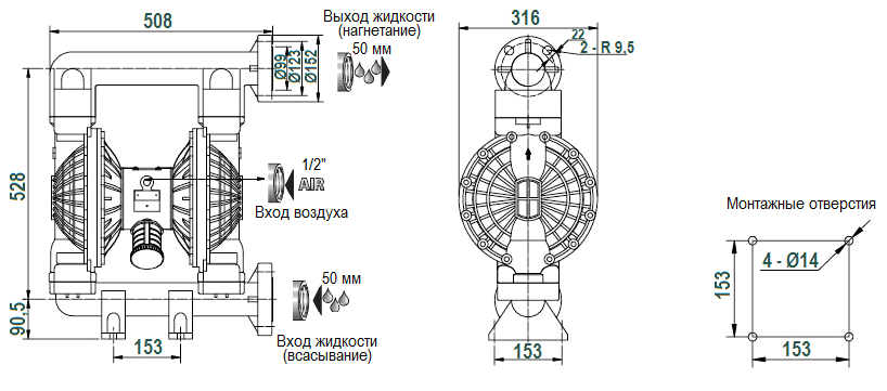 Габаритный чертеж насоса River Wave RV50P-ST