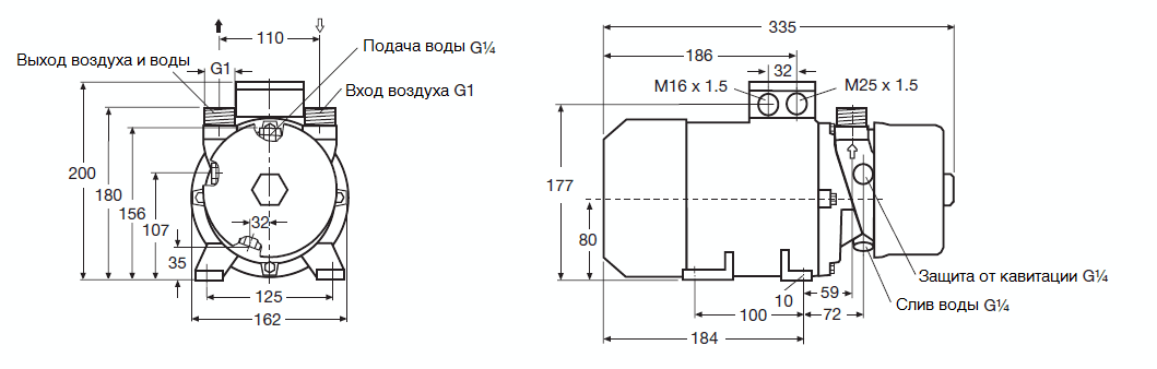 Габаритный чертеж насоса Elmo Rietschle 2BV7 060