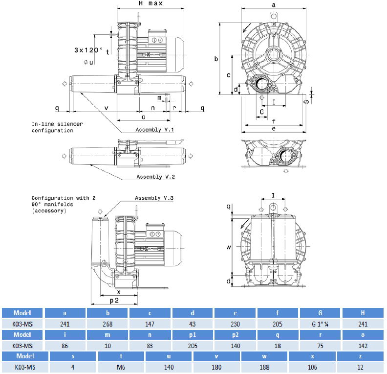 Габаритный чертеж воздуходувки SCL K03-MS