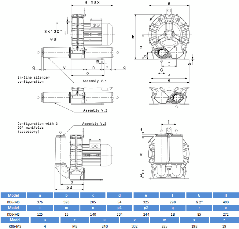 Габаритный чертеж воздуходувки SCL K06-MS022