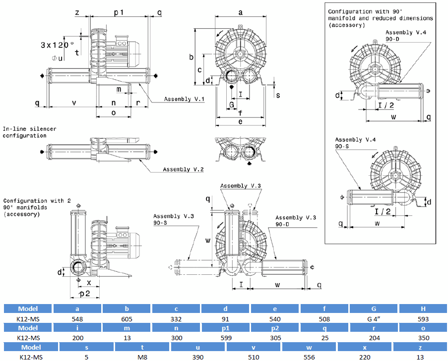 Габаритный чертеж воздуходувки SCL K12-MS110