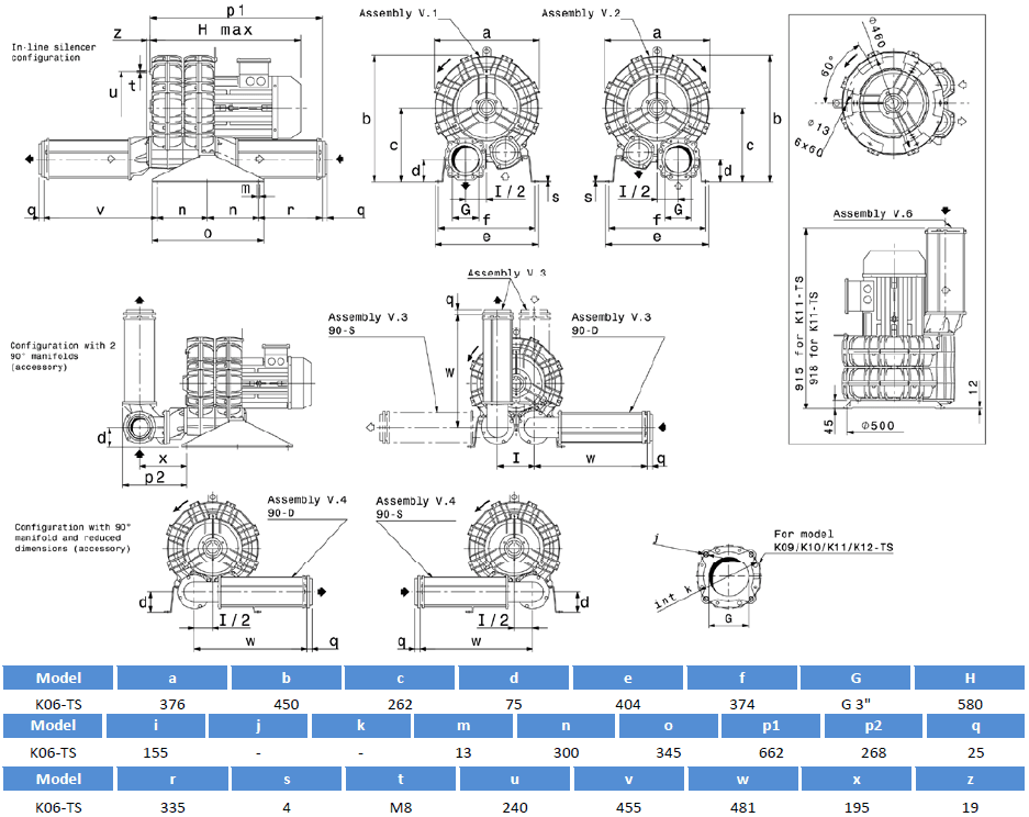 Габаритный чертеж воздуходувки SCL K06-TS