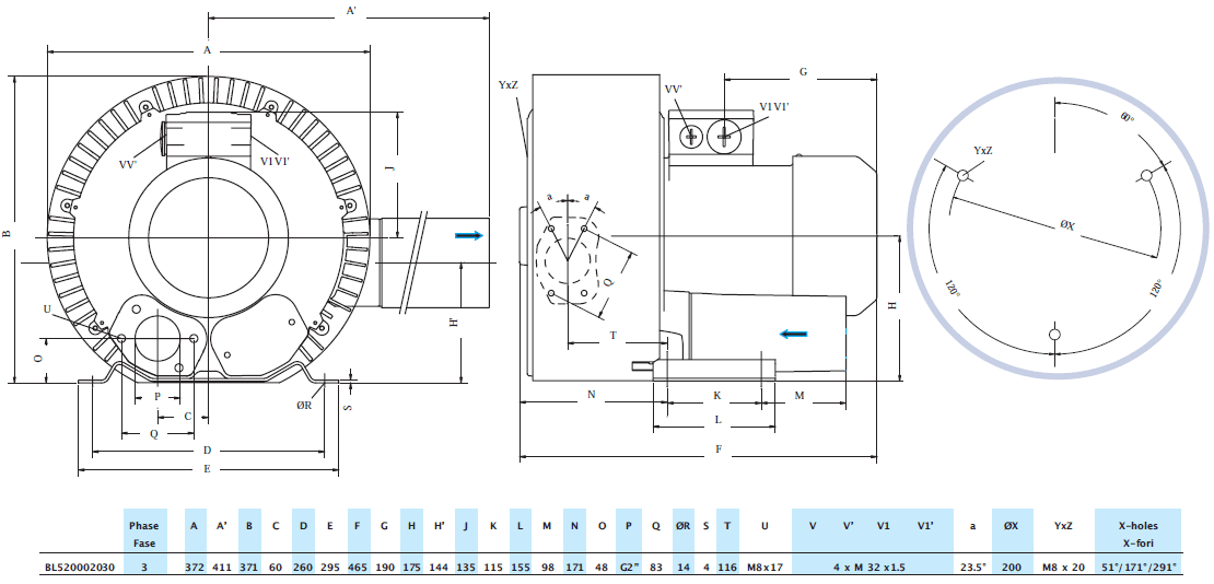 Габаритный чертеж воздуходувки Seko BL520002030