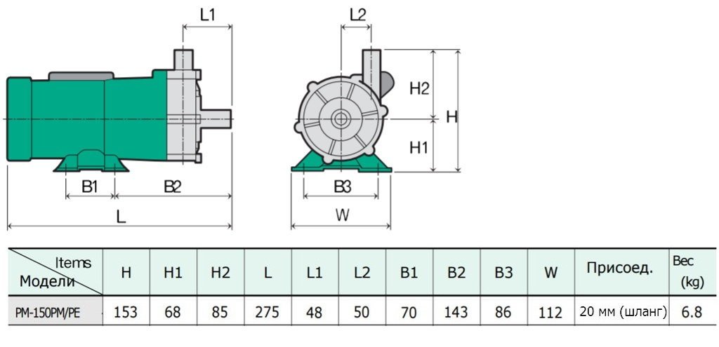 Габаритный чертеж насоса LG-Wilo PM-150PE