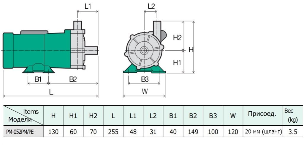 Габаритный чертеж насоса LG-Wilo PM-052PE