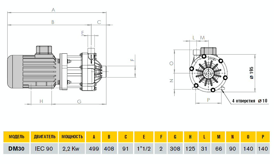 Габаритный чертеж насоса Debem DM30P-SV2BE090