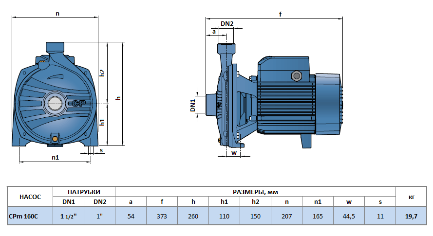 Габаритный чертеж насоса Pedrollo CPm 160C