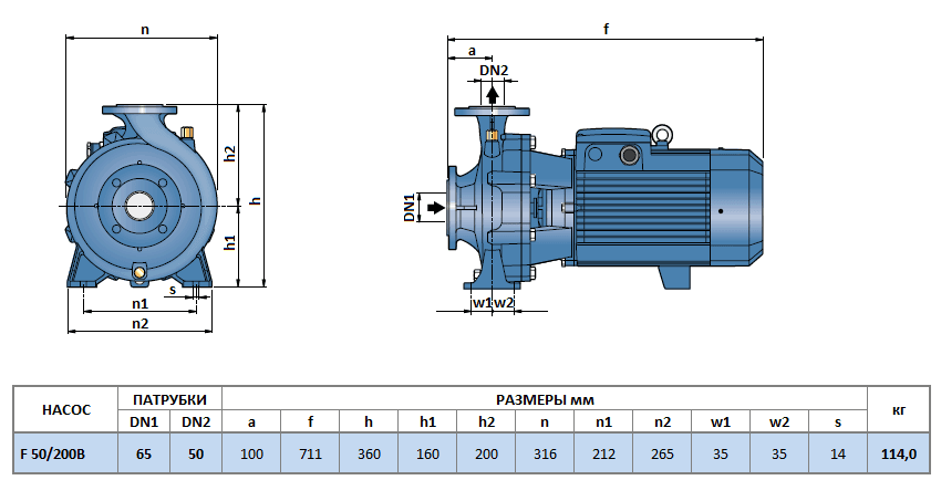 Габаритный чертеж насоса Pedrollo F 50/200B