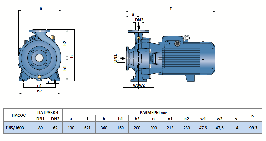 Габаритный чертеж насоса Pedrollo F 65/160B