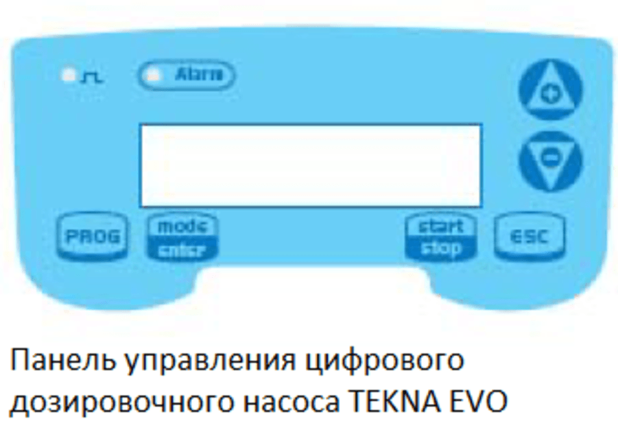 Панель управления цифрового дозировочного насоса TEKNA EVO
