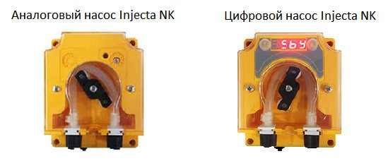 Различные варианты исполнения насосов Injecta NK 