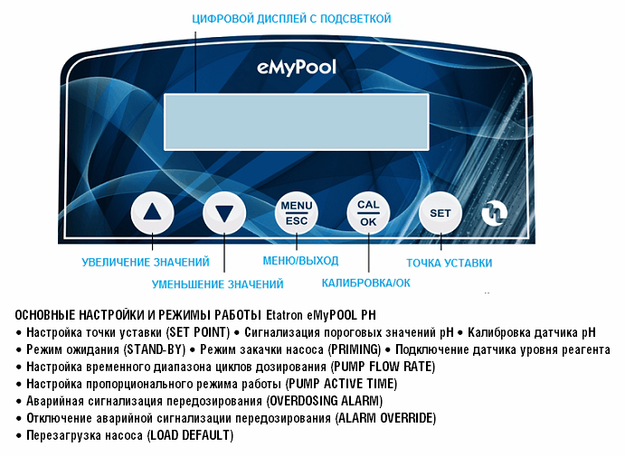 Панель управления дозировочного насоса Etatron eMyPOOL PH