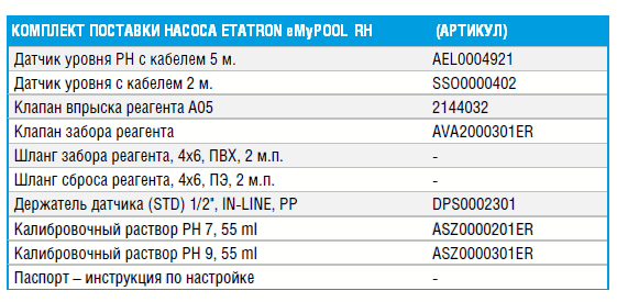 Комплект поставки насоса Etatron eMyPOOL PH