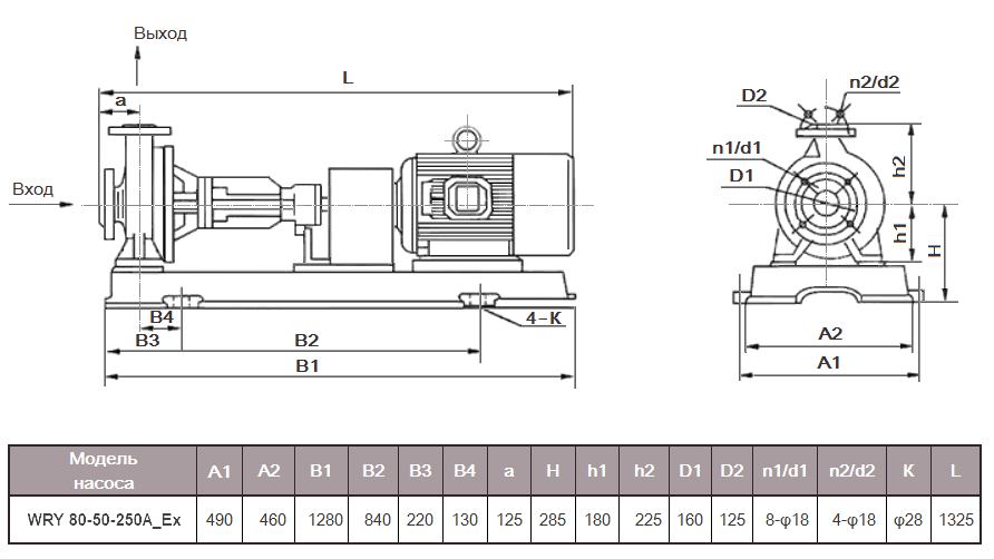 Габаритный чертеж модели WRY 80-50-250A_Ex