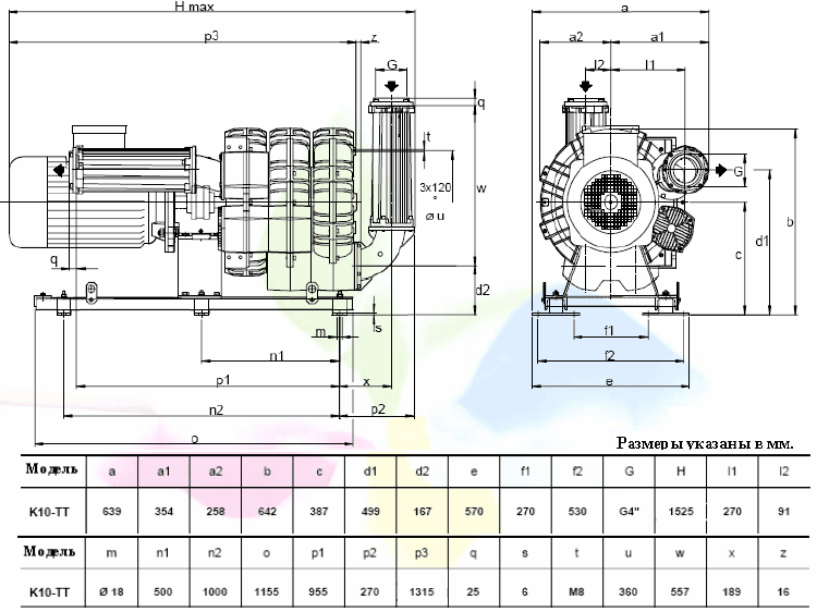 Габаритный чертеж воздуходувки SCL K10-TT220