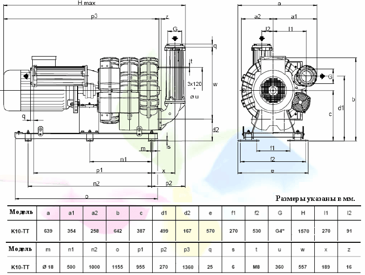 Габаритный чертеж воздуходувки SCL K10-TT